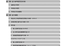 《空調(diào)系統(tǒng)設(shè)計標(biāo)準(zhǔn)》-內(nèi)部資料 《空調(diào)系統(tǒng)設(shè)計標(biāo)準(zhǔn)》-內(nèi)部資料